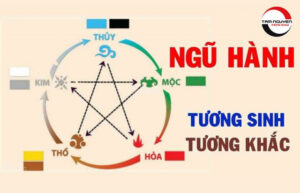Dựa vào ngũ hành tương sinh lựa chọn số tầng lầu