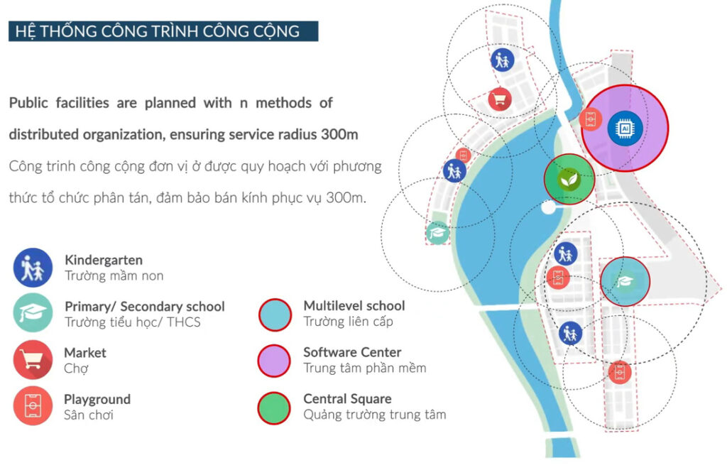 Tiện ích nội khu Long Vân City