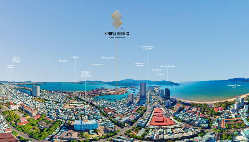 Tiện ích ngoại khu dự án Simona Heights