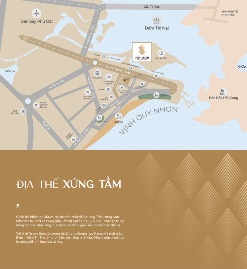 Vị trí Căn hộ Simona Heights Quy Nhơn