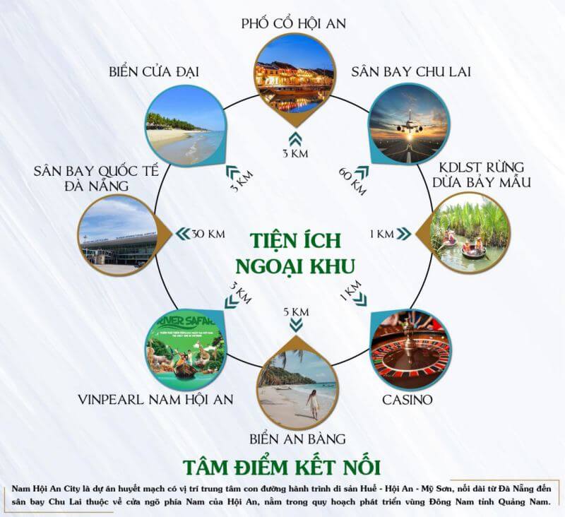 Tiện ích Dự án Nam Hội An City