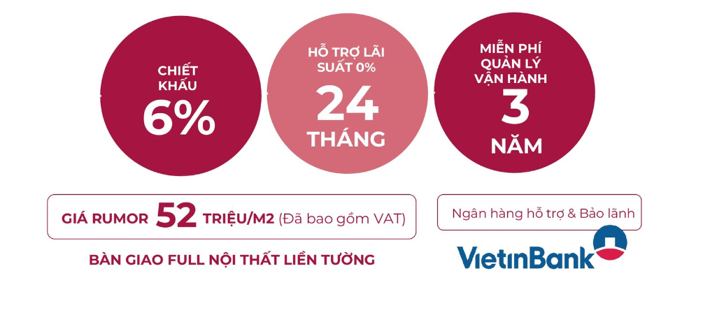 Chính sách bán hàng dự án căn hộ Peninsula đà nẵng